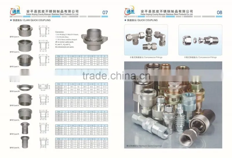 stainless steel air quick coupling hydraulic Quick Coupling
