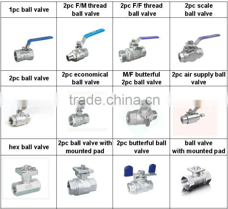 stainless steel bite type fitting