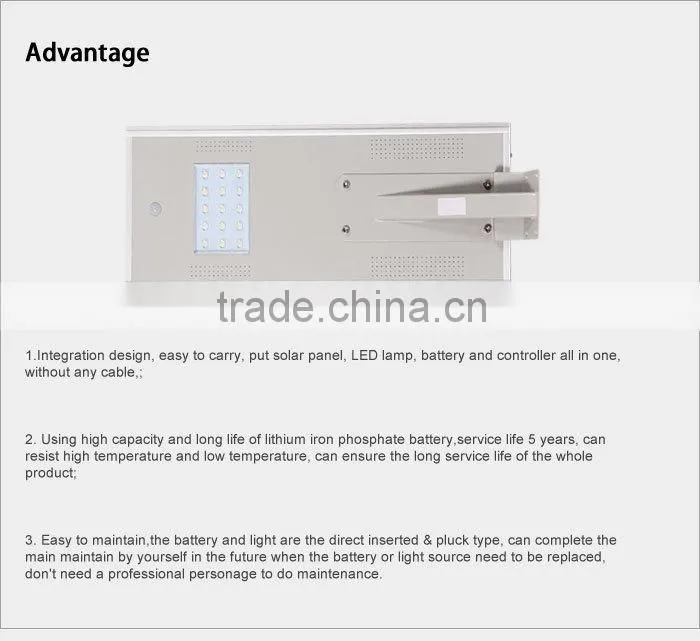 GH-SRL 015 Eco-friendly Monocrystalline 15W18W rural street light