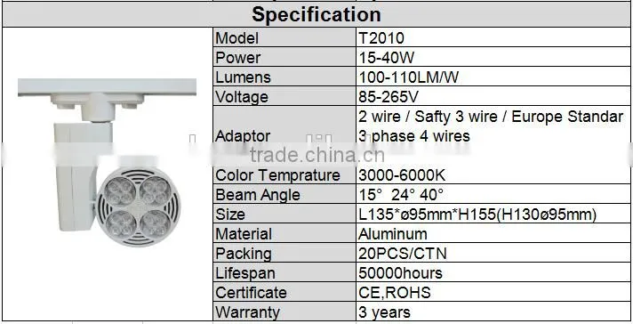 2016 hot selling led track light spot light