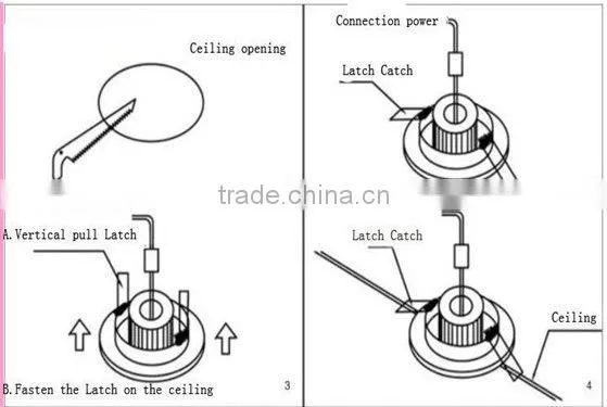 China good performance led ceiling lamp for housing