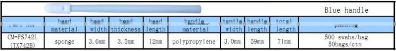 Cleanroom foam swab CM-FS742 is equivalent to texwipe TX742b