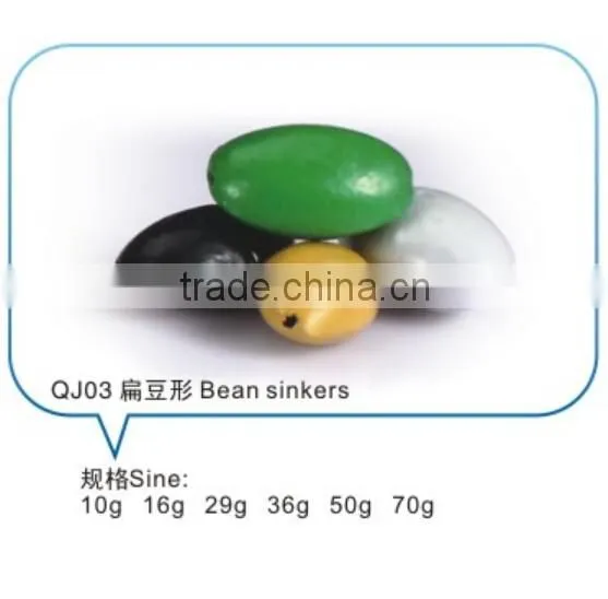 Wholesale lead fishing weights
