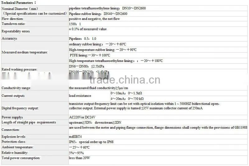 flow measuring instruments electromagnetic flow meter