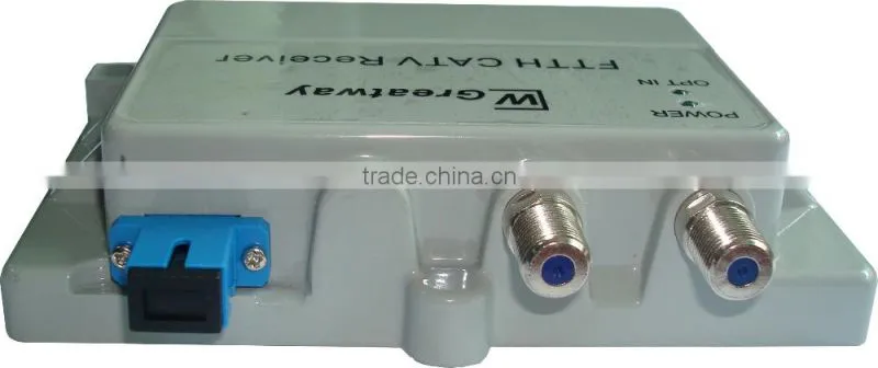 GLB3500M L-Band+TV 50~2600MHz RF Over Fiber Link/L-Band RF over Fiber Transmitter
