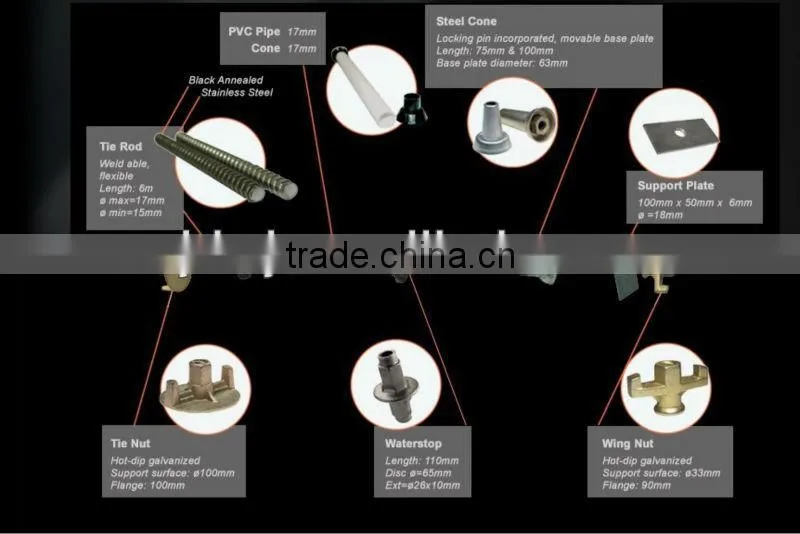Formwork Galvanized Tie Rod Casting iron wing Nut 15 / 17mm