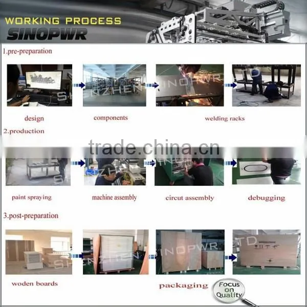 Tarpaulin auto step high frequency canvas welding machine