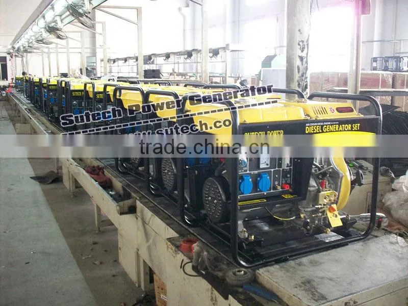 Mobile generator! Low noise single phase 5kw portable 220V generator with soundproof and 4 wheels