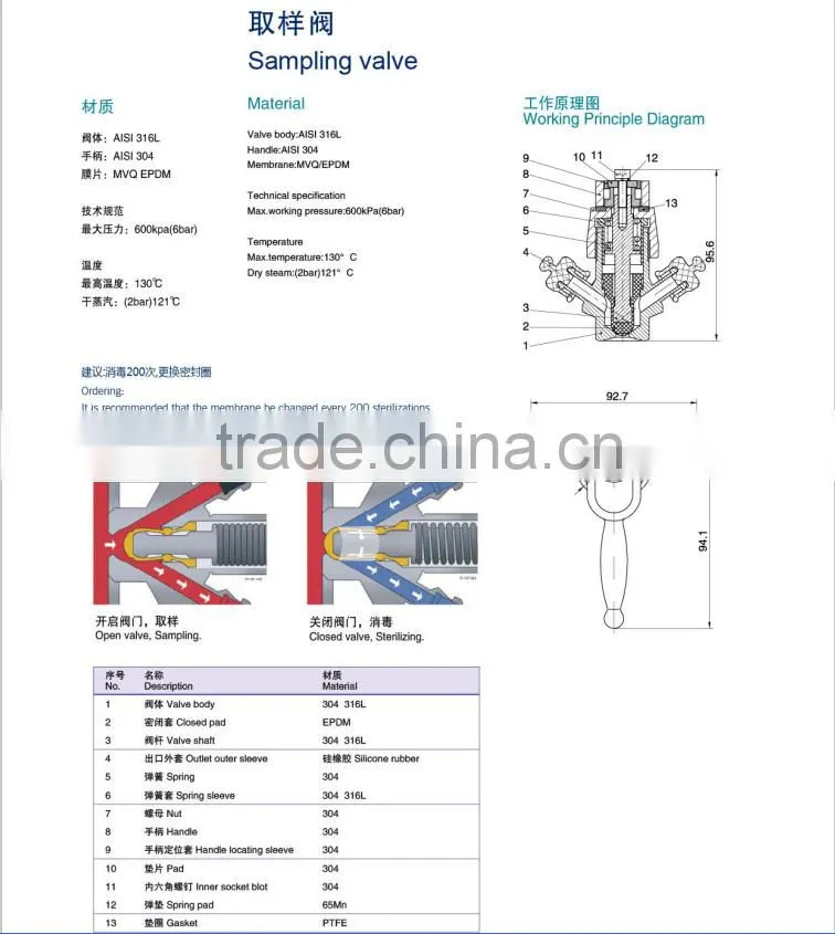 NPT/BSP male end Stainless steel sanitary sampling valve