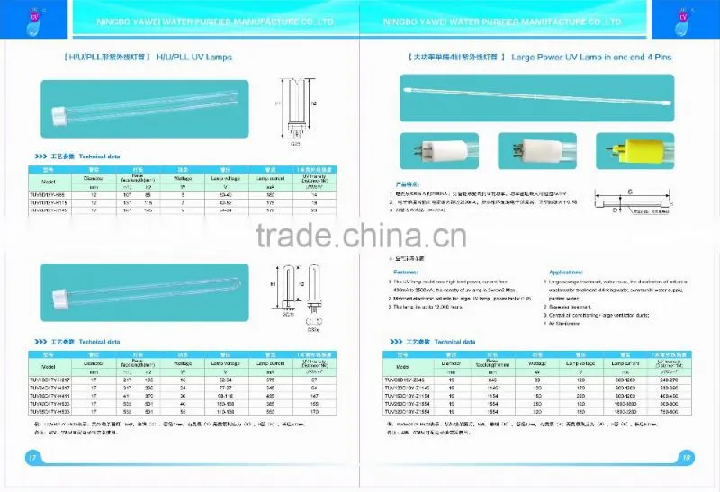 medical uv lamp