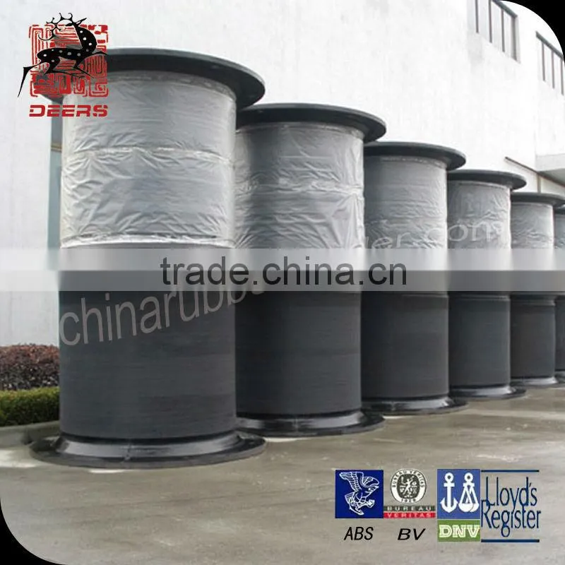 SUC Fender OEM Manufacturer