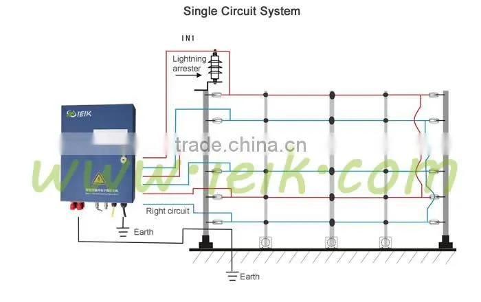LCD Electric Fence Energizer Alarm System for villas