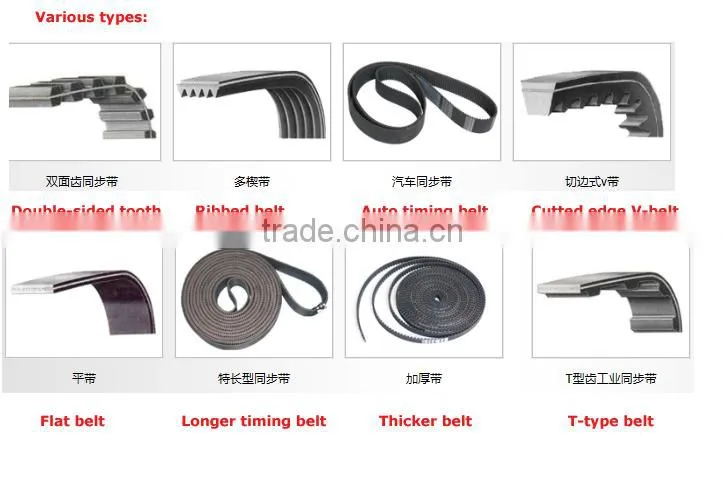 CR And HNBR Timing Belt