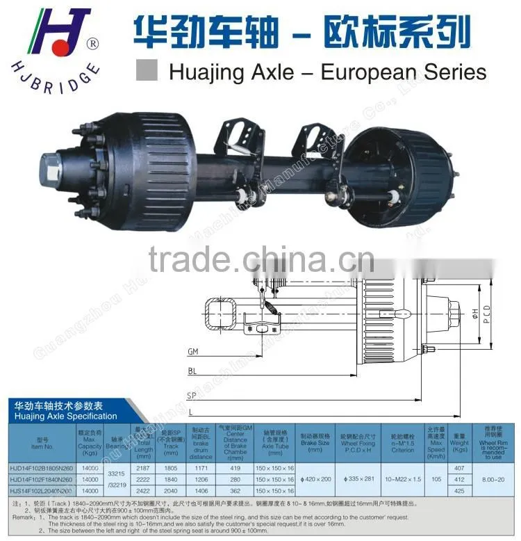 Axle Beam