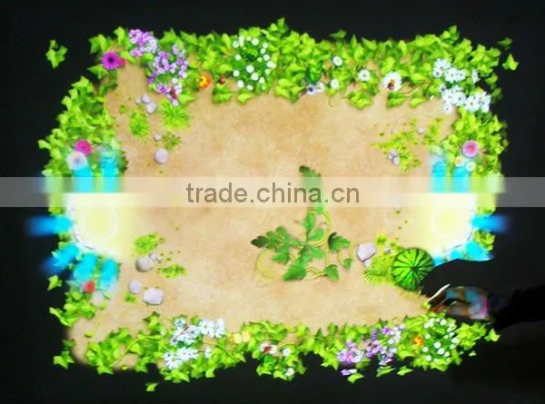 Unlimited effects projection interactive wall systems