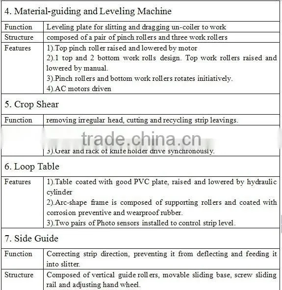 Cutting thickness 1-4mm automatic slitting line
