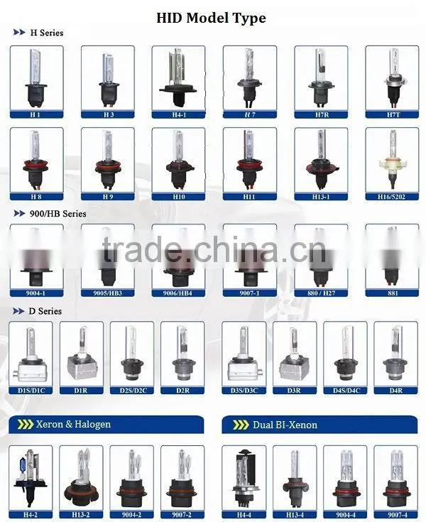 Cheap Xenon Hid Kit