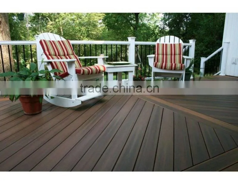 Hard Wpc Board/Wpc decking From Jiangsu China