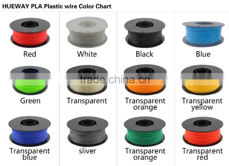 Abs 3D Printer Filament 1.75mm Plastic Wire