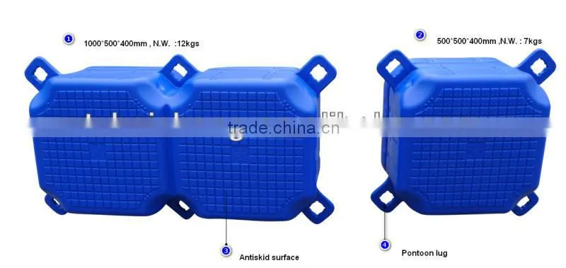 fish farming system