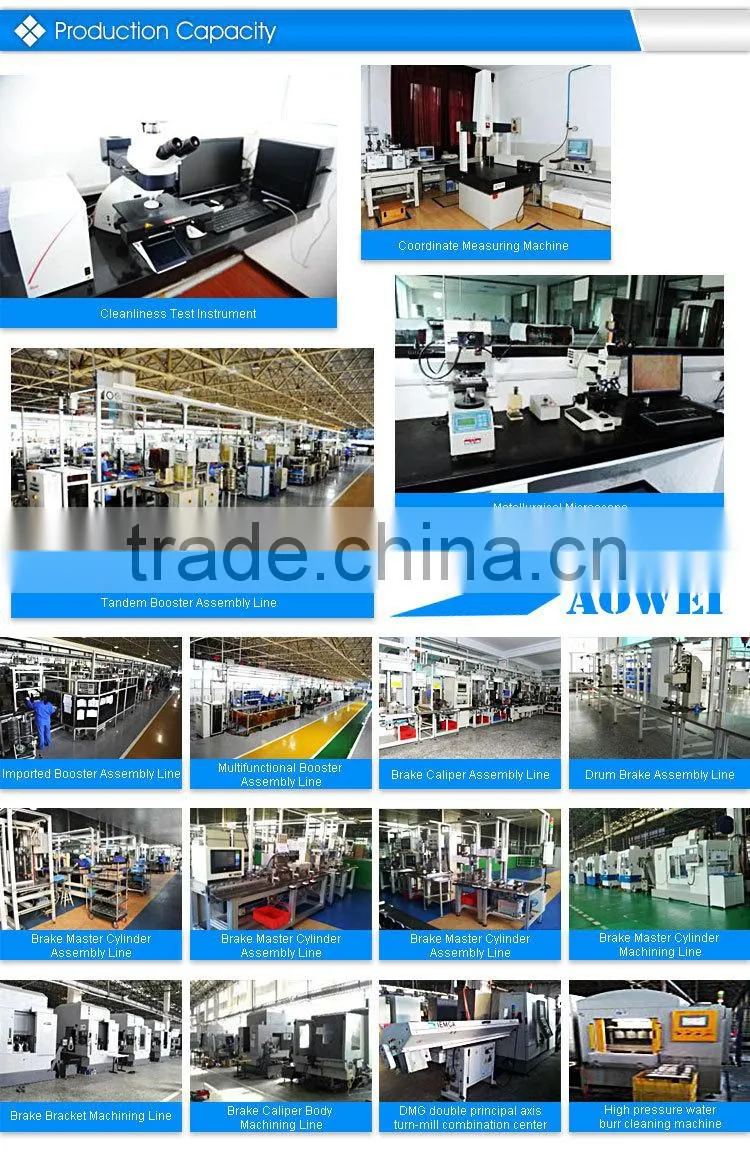 China Top Brake Brand AOWEI auto brake system