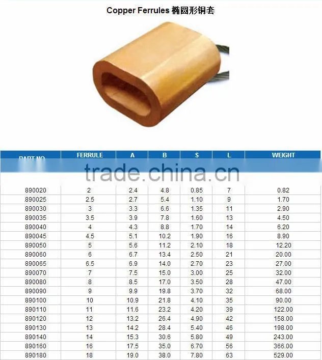 DIN3093 Oval Type Copper Sleeve