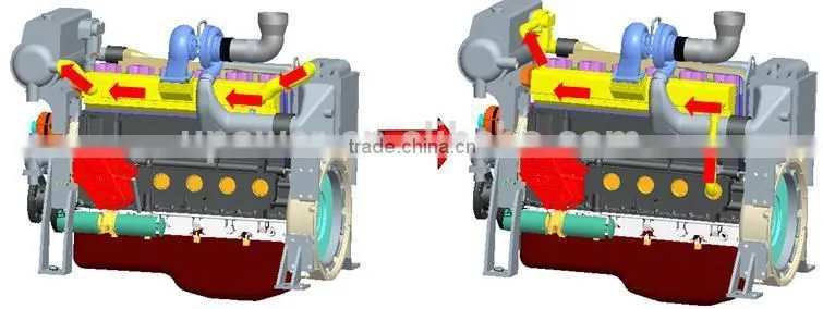Weichai Steyr WD618 marine diesel engine made in weifang city