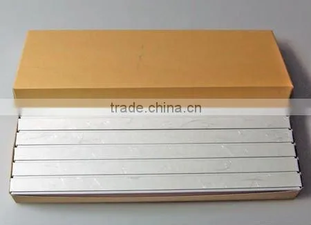 Japanese Sashimi Knives Issei Yanagiba
