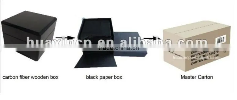 various of colored watch box manufacturer in Guangzhou