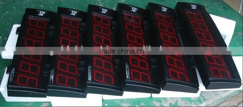 Electronic scoreboard/Display Board