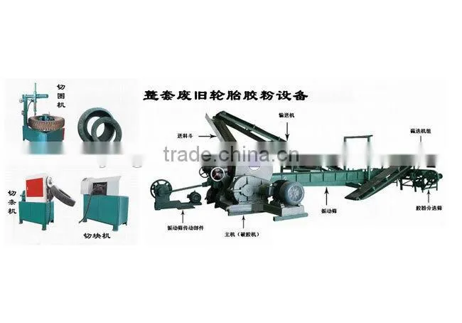 Rubber Tire Recycling Machine/Rubber Powder Making Machine
