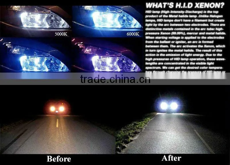 (Super White Xenon) 9005 auto halogen bulb with E Mark