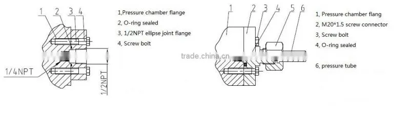 SS316L square root output absolute pressure transmitter