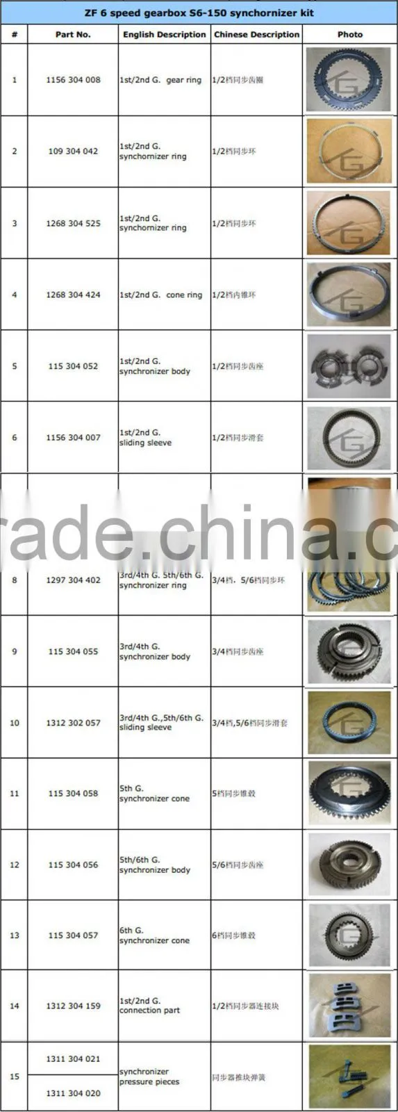 ZF S6-150 Transmission Main Shaft 1ST Spur Gear for Chinese Bus 115 304 077