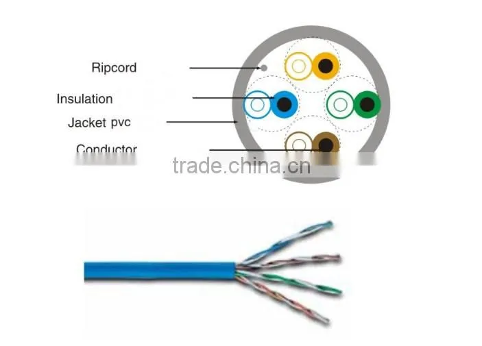 Bare copper 24Awg 4pairs UTP CAT 5e LAN ethernet cable for computer network
