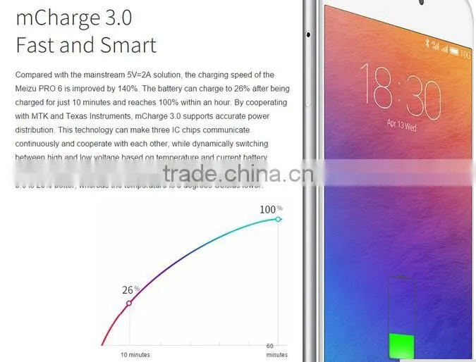 Original Meizu Pro 6 Pro6 MTK Helio X25 Deca Core Mobile Phone 5.2" 4GB RAM 32GB/64GB ROM 1920x1080 21.16MP Camera 3D Press