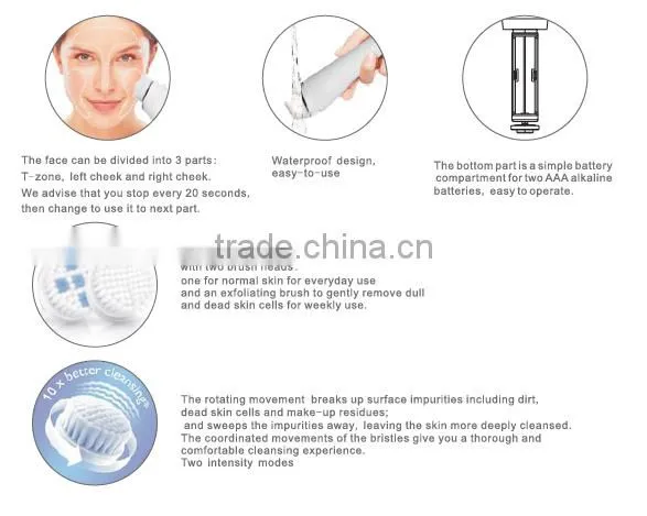 Best cleansing Product Facial cleansing brush For beauty care