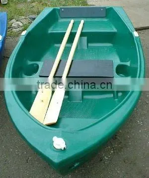 OEM Roto Moulds for Kayak and Canoe at low cost,aluminium mould