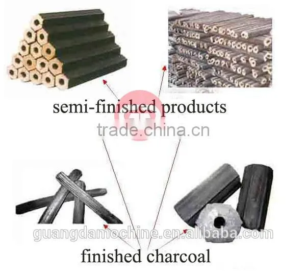 High quality and low price for sawdust charcoal making machine for sale