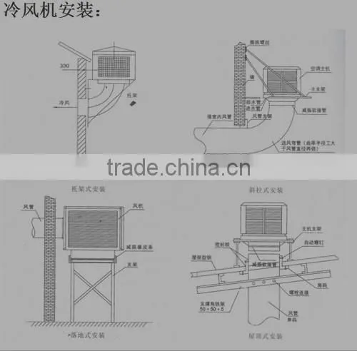 Industrial Up&down Discharge Air Cooler Of Large Air Flow