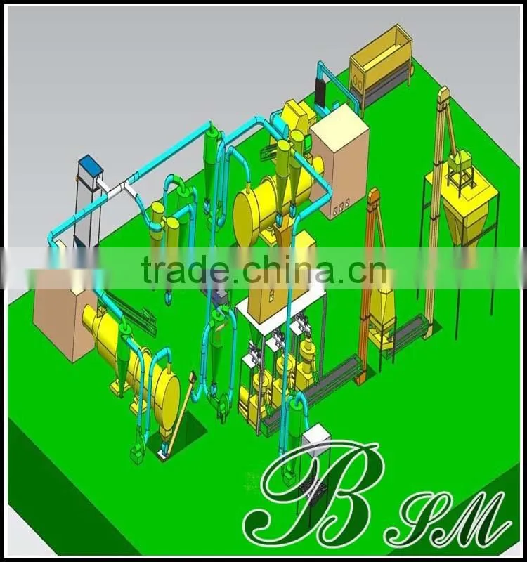 hot sell small scale Peanut shell pellet production plant