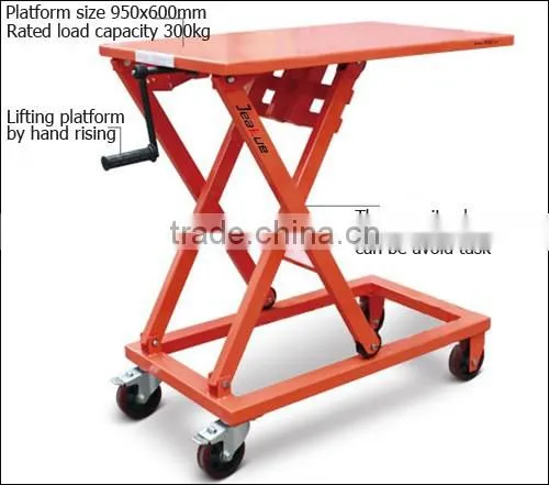 Popular 300/660kg hand operated platform /Lift table