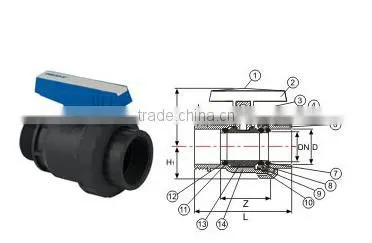 U-PVC One Sude Female Threaded Single Uinon Ball Valve (One Side Compression Adaptor)