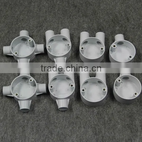 CE Certificates Fireproof Three Gangs Electrical PVC Boxes