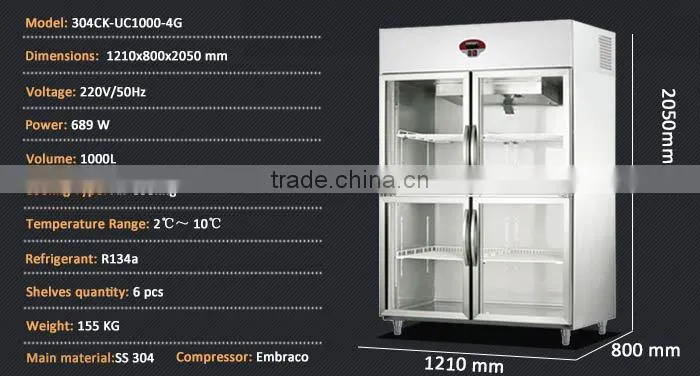 1000L Two Door Stainless Steel Commercial Beverage Cooler/Upright Beverage Cooler/4 Door Beverage Cooler
