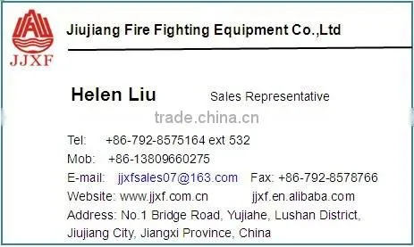 BJQ63/0.6, Hydraulic Power