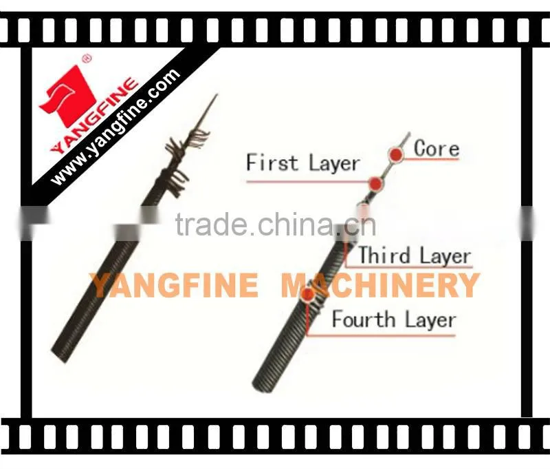 Hot sell flexible shaft,Made in Liaocheng