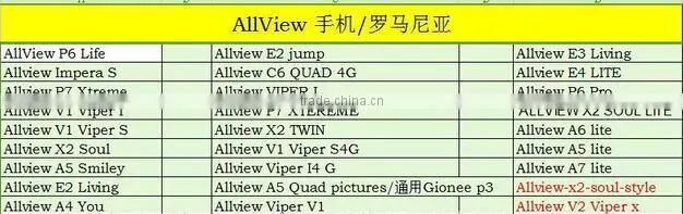 Multifunction wholesale alview case , leather case for allview p8 energy