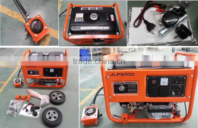 New design high performance LPG gasoline generator set