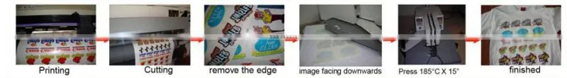 High quality competitive price dark and light colorT-shirt iron on large format printing roll eco solvent heat transfer paper